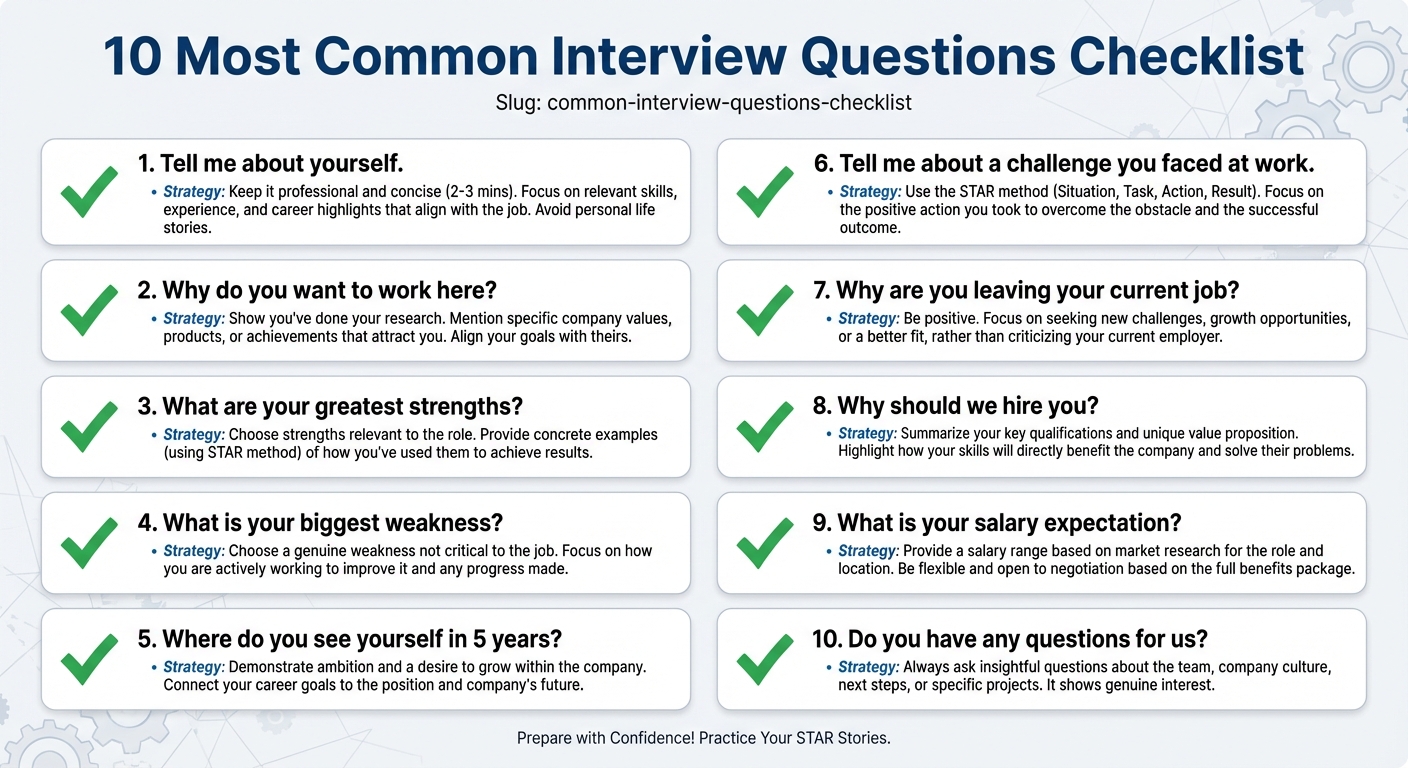 Best Answers to Job Interview Questions: 2026
